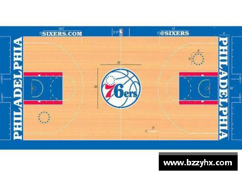 NBA球队全景：深入了解赛制与球队分布