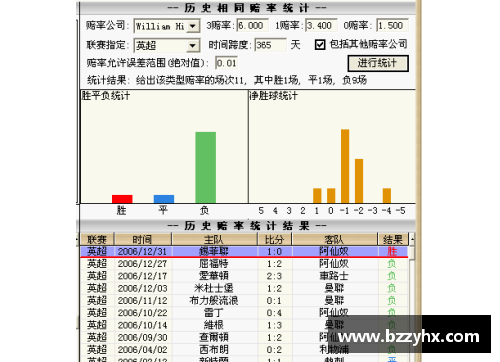 英国威廉希尔williamhill官方网站德甲实力悬殊，弱队频现爆冷劲，胜负未定意外频发