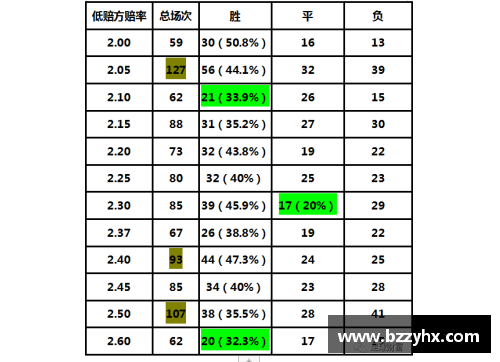 英国威廉希尔williamhill官方网站意甲积分榜：亚特兰大华丽逆袭，国际米兰稳坐第二